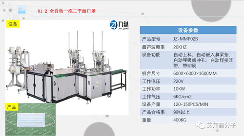 口罩生產(chǎn)攻堅(jiān)戰(zhàn) 通信設(shè)備廠商跨界馳援，展現(xiàn)中國(guó)制造硬核力量
